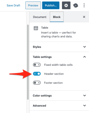 WordPress Table Block | UAMS Web Services